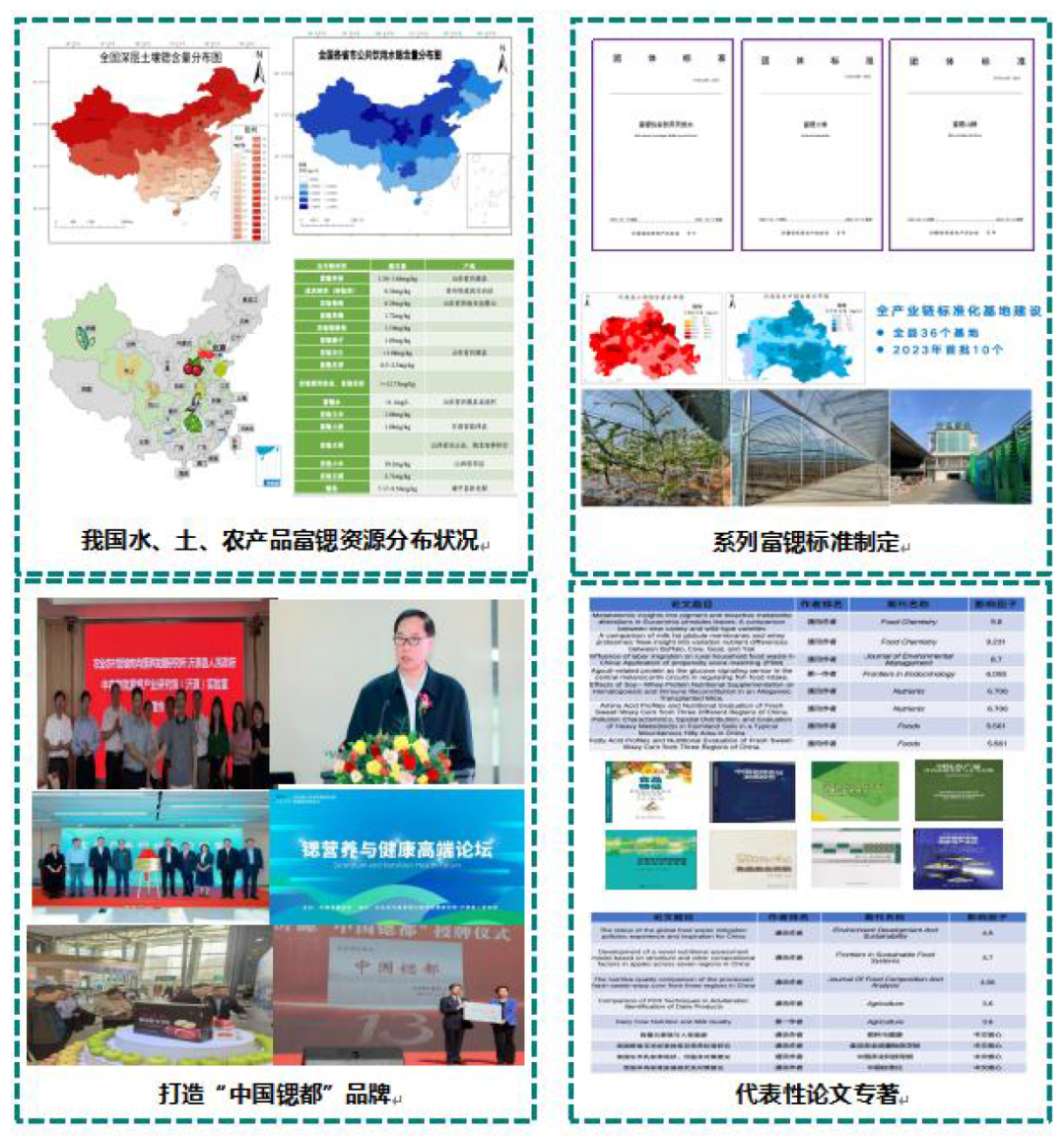 《2026中國功能農(nóng)業(yè)產(chǎn)業(yè)發(fā)展報告》第五章：功能農(nóng)業(yè)科學技術進展（一）